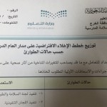 تنفيذ خطة الإخلاء بثانوية السلمية بتعليم بالخرج