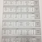 الأمن والسلامة في مجمع القيصومة بتعليم منطقة القصيم