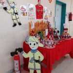 تفعيل اليوم العالمي للدفاع المدني- الإبتدائية الثالثة