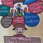 تفعيل الاسبوع التمهيدي للسلامه المدرسيه-بابتدائيه التحفيظ الاولى بالرس