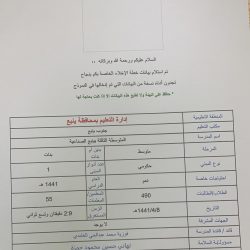 (سلامة الأطفال غايتنا) في الروضة الرابعة والروضة الخامسة في محافظة الزلفي