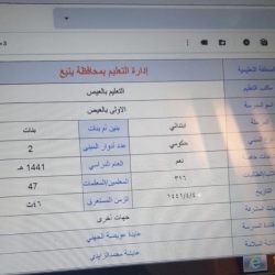 تعليم ينبع – خطة اخلاء افتراضية في ابتدائية ميمونه بنت الحارث بينبع الصناعية
