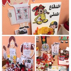 تفعيل اليوم العالمي للدفاع المدني 2020م في ثانوية معاذ بن جبل   بتعليم حفرالباطن