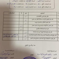 نفذت منسقةالأمن والسلامةخطة للفصل الدراسي الجديد بمدرسة(إبتدائيةبيش الثالثةوفصول الأمل)