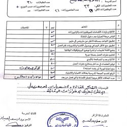 تعليم ينبع # زيارات ميدانية من قبل ادارة الأمن والسلامه لمتابعة تطبيق البرتكول والاحترازات الوقائية في مقر العمل.