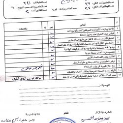 تعليم ينبع # زيارات ميدانية من قبل ادارة الأمن والسلامه لمتابعة تطبيق البرتكول والاحترازات الوقائية في مقر العمل.