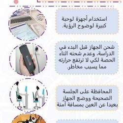 تعليم ينبع # ورشة بعنوان ” الأمن السيبراني ” عن بعد  في الثانوية الرابعةبينبع البحر