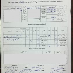 الصيانة الدورية لسخانات المياه في الابتدائية التاسعة في تعليم الزلفي