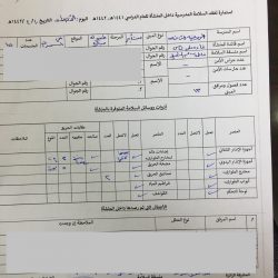 تعليم ينبع# زيارات ميدانية  لتفقد استمارة  السلامة المدرسية داخل المنشأة التعليمية