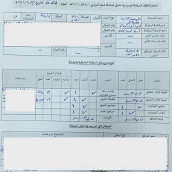(   نعود بحذر  ) تنفيذ خطط إخلاء بمدارس تعليم شقراء