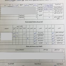 كيفية مواجهة مخاطر السيول في المتوسطة الرابعة في تعليم الزلفي