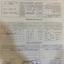 تعليم ينبع# زيارات ميدانية  لتفقد استمارة  السلامة المدرسية داخل المنشأة التعليمية