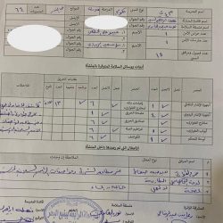 تعليم ينبع# زيارات ميدانية  لتفقد استمارة  السلامة المدرسية داخل المنشأة التعليمية