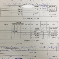 تعليم- النماص/تفعيل الاسبوع التمهيدي بالمتوسطة والثانوية الثانية