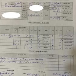 تعليم ينبع# زيارات ميدانية  لتفقد استمارة  السلامة المدرسية داخل المنشأة التعليمية