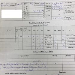 ( تعليم عسير) مشاركة المتوسطة الاول بوادي بن هشبل في اليوم الوطني