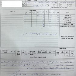 تعليم ينبع # زيارات ميدانية من قبل ادارة الأمن والسلامه لمتابعة ادوات السلامة داخل المنشأة التعليمية