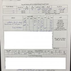 تعليم ينبع # زيارات ميدانية من قبل ادارة الأمن والسلامه لمتابعة ادوات السلامة داخل المنشأة التعليمية