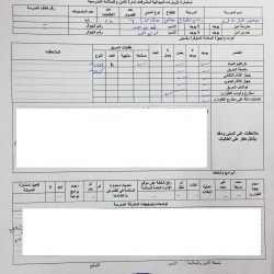 تعليم ينبع # زيارات ميدانية من قبل ادارة الأمن والسلامه لمتابعة ادوات السلامة داخل المنشأة التعليمية