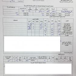 التوعية بالتغذية الصحية في الابتدائية الخامسة عشر بتعليم الزلفي