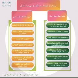 طرق الوقاية من نزلات البرد في الابتدائية الرابعة لتحفيظ القرآن بتعليم الزلفي