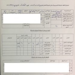 تعليم ينبع#عقدت ادارة الأمن والسلامة المدرسية اللقاء التعريفي لتقييم واقع السلامة في المدارس