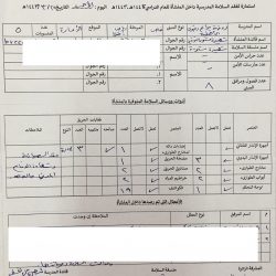 تعليم ينبع # زيارات ميدانية من قبل ادارة الأمن والسلامه لمتابعة ادوات السلامة داخل المنشأة التعليمية