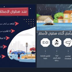 زيارة لثانوية الدوادمي لتقييم السلامة في المبنى.
