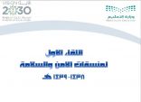 اللقاء الاول لمنسقات الامن والسلامة  1438 – 1439 هـ برفحاء