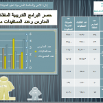 الإخلاء في الابتدائية التاسعه عشر