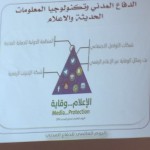 الثانوية الثلاثون بمحافظة الطائف تحتفي باليوم العالمي للدفاع المدني