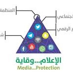 فعاليات اليوم العالمي للدفاع المدني بابتدائية تحفيظ القران بالنبهانية