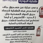 خطة اخلاء الالتماسات الكهربائية بالابتدائية الأولى لتحفيظ القران بتعليم الخرج