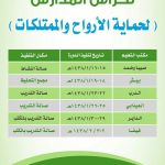 تعليم الباحة يدرب أكثر من ( 900 ) مرشد صحي ومنسق للسلامة