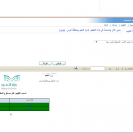 تعميم تعليق الدراسة بجميع مدارس تعليم صبيا