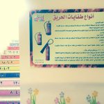 الابتدائية الرابعة العشرون تفعل اليوم العالمي للدفاع المدني