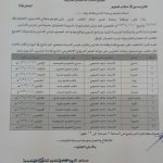 كل عام والوطن بخير