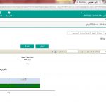 تنفيذ خطة الاخلاء بالروضة التاسعة