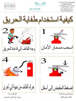كيفية استخدام طفاية الحريق