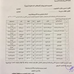 يوم السلامة بالمدرسة الثانية والأربعون الابتدائية بالهفوف