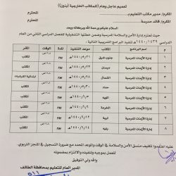 انطلاق البرامج التدريبية لمنسقي الأمن و السلامة المدرسية بمحافظة الطائف للفصل الدراسي الأول للعام 1439 /1440 هـ ببرنامج ” إدارة الأزمات المدرسية “