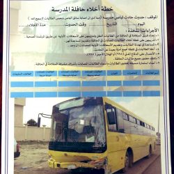 الحفل الختامي لمبادرة حياتي مهمة .. تعليم وادي الدواسر