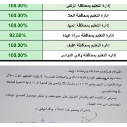 تنفذ مدرسة (إبتدائيةالحصن بضمد) بادارةتعليم صبيا برنامج الماراثون(الحذووالمشي)