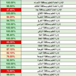 مدارس القصيم تنفذ فرضية خطة الاخلاء في اسبوع الامن المدرسي الثالث
