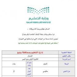 تعليم ينبع# المشاركة في اليوم العالمي للجودة ” ١٠٠ عام من الجودة”  مجمع تحفيظ القرآن بالعشيش