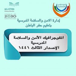 إدارة الأمن والسلامة بيشة ‏على بركة الله بدأت الزيارات الميدانية لمشرفات الأمن والسلامة لمدارس القطاع وذلك لتفقد جوانب الأمن والسلامة