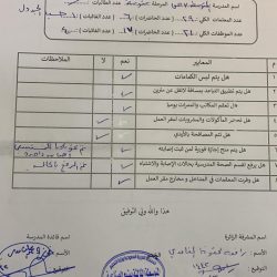 مبادرة مميزة من ثانوية طيبة  بتعليم الزلفي تحت شعار ( نعود بحذر)