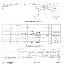 تعليم ينبع# زيارات ميدانية  لتفقد استمارة  السلامة المدرسية داخل المنشأة التعليمية .