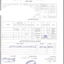 تعليم ينبع # زيارات ميدانية من قبل ادارة الأمن والسلامه لمتابعة تطبيق البرتكول و الاحترازات الوقائية في مقر العمل.