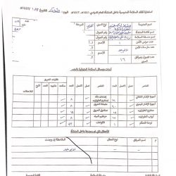 تعليم ينبع# زيارات ميدانية  لتفقد استمارة  السلامة المدرسية داخل المنشأة التعليمية